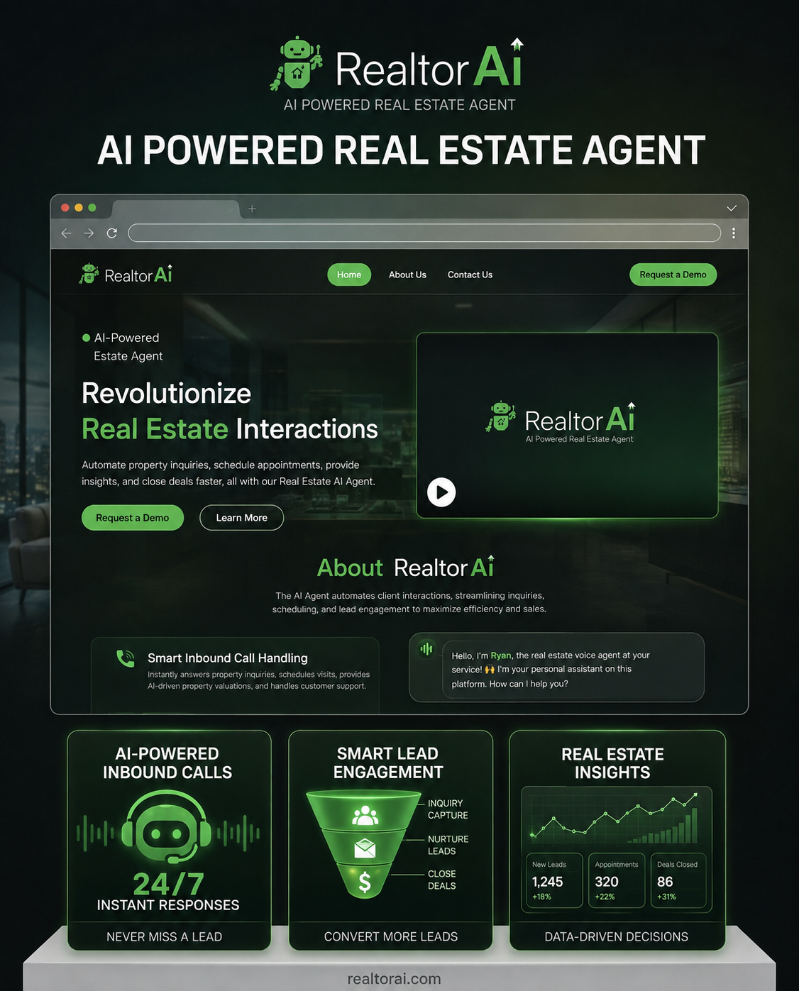 Realtor AI real estate agent platform showcase