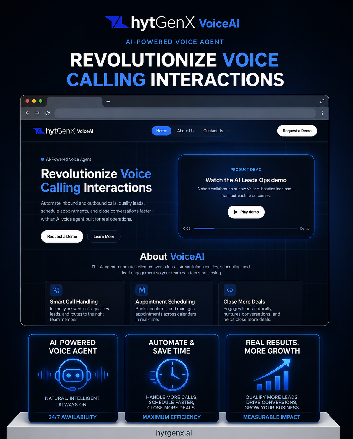 Voice AI platform showcase